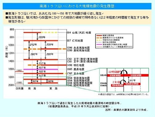 171020_nankai.jpg